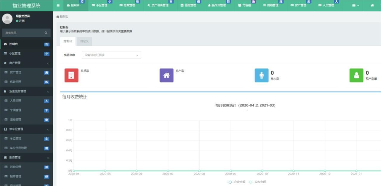 新版PHP多小区物业管理系统支持手机端thinkphp5源码插图