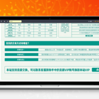 PHP整站源码 Zblog仿木咖资源网站 带整站数据源码