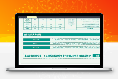 PHP整站源码 Zblog仿木咖资源网站 带整站数据源码