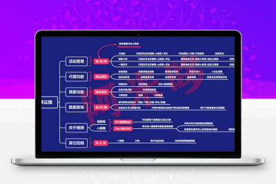 疯狂霸屏 云推v1.5.5 新增AI视频分组片头 中间 片尾组合