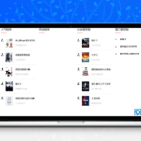 小说网站 仿阿里巴巴小说网站源码Thinkphp5.0 PC+手机端