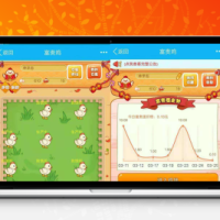 理财农场 富贵鸡农场游戏完美运营 仿皮皮果理财农场