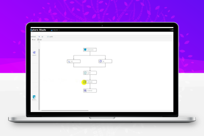 DataSphere Studio v0.9 一站式数据应用开发管理门户