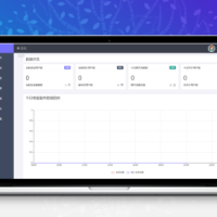 thinkPHP 最新在线客服系统源码(完美运行)
