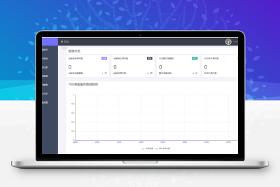 thinkPHP 最新在线客服系统源码(完美运行)