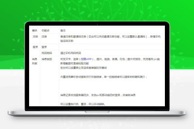 价值5000元即时通讯APP，IM聊天APP、社交APP 微信 安卓、苹果APP、pc端、H5四合一源码