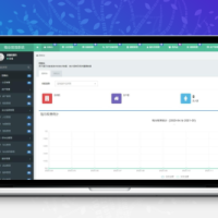 新版PHP多小区物业管理系统支持手机端thinkphp5源码