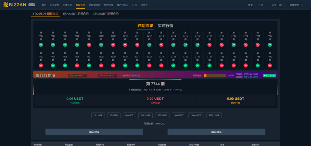 国际运营版 区块链交易所源码 币币Java语言+法币+永续+期权+机器人插图1