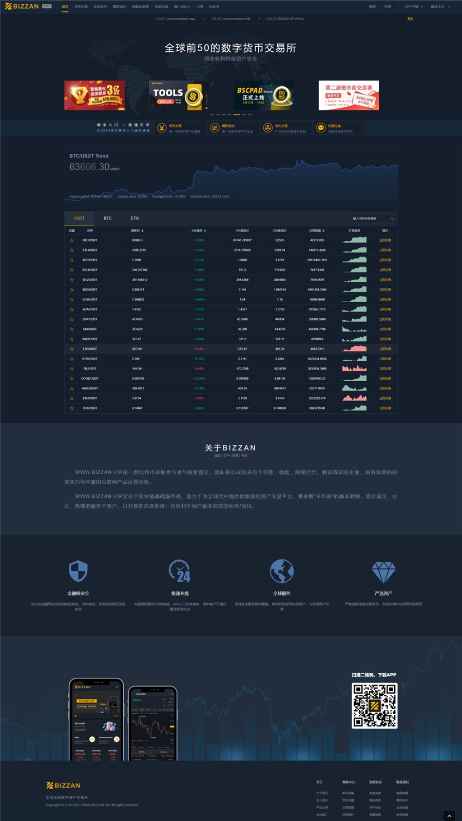 国际运营版 区块链交易所源码 币币Java语言+法币+永续+期权+机器人插图2