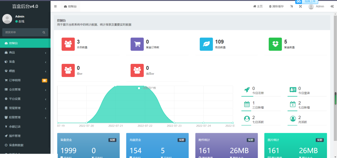H5盲盒商城源码系统4.0|vue+TP5php框架开发开源网站+安装教程插图2
