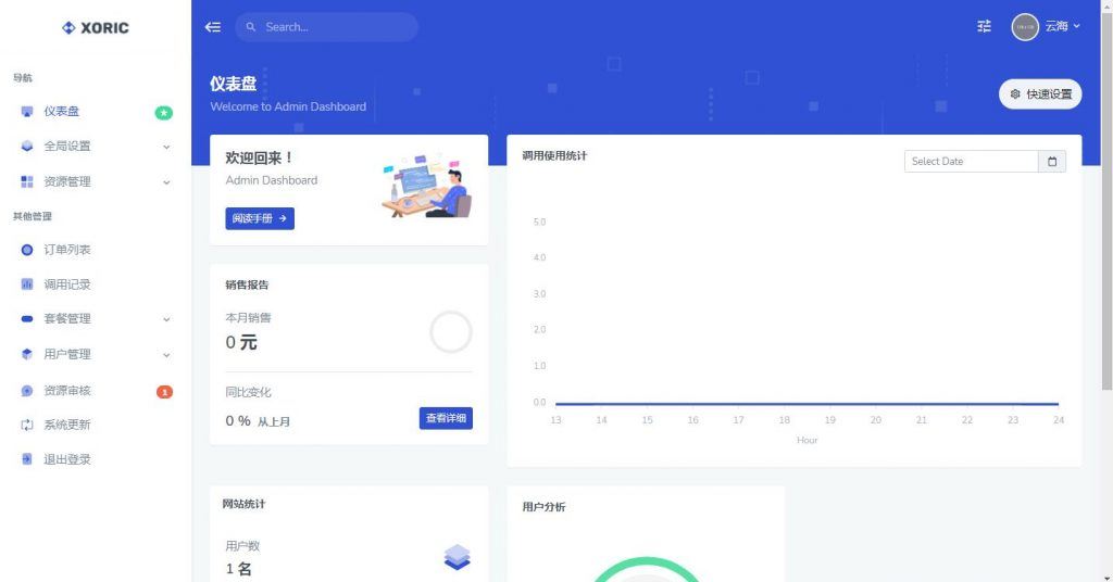 云海解析计费系统VIP视频计费解析系统短视频影视视频电影解析计费平台源码程序插图1