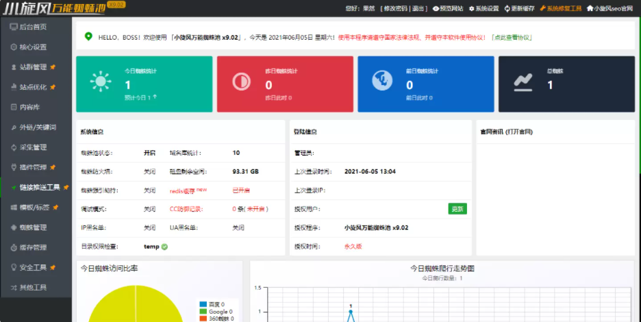 小旋风万能蜘蛛池 x9.02完美破解版/站长必备SEO/永久使用/带教程插图