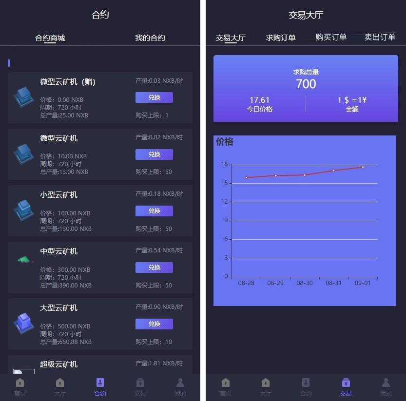 全新UI 区块链挖矿系统二开 量化区块链/合约/多币种/推荐奖励/认筹/锁仓/交易所大厅插图1