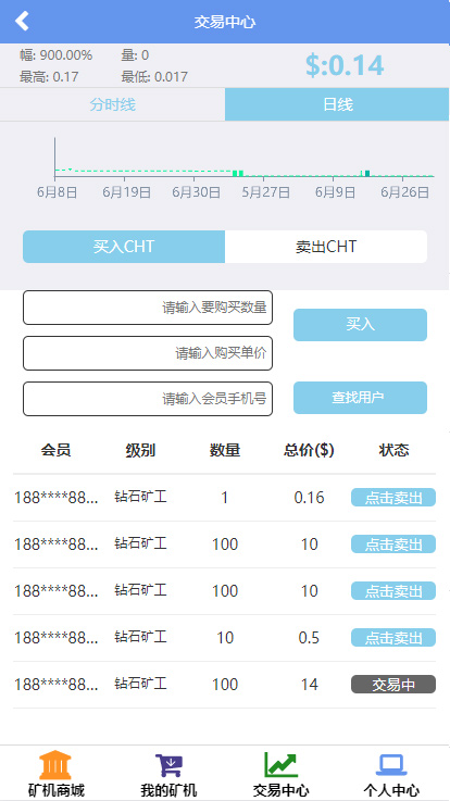 金融区块链系统 在线挖矿/区块云矿机系统源码 [附安装搭建文档]插图2