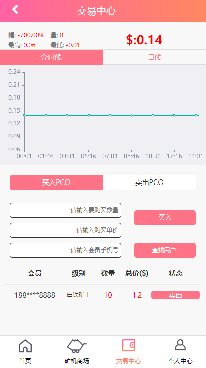 修复版PCO区块链挖矿源码_带商城和签到功能_虚拟币源码插图8