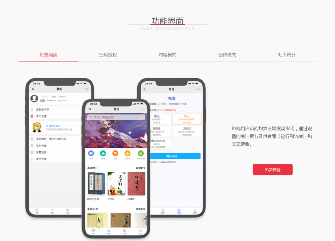 草莓CDMS原创内容分销系统插图